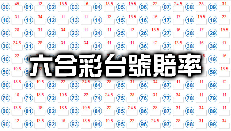 業界最高 六合彩台號賠率 愛玩台號的你們爽翻了!